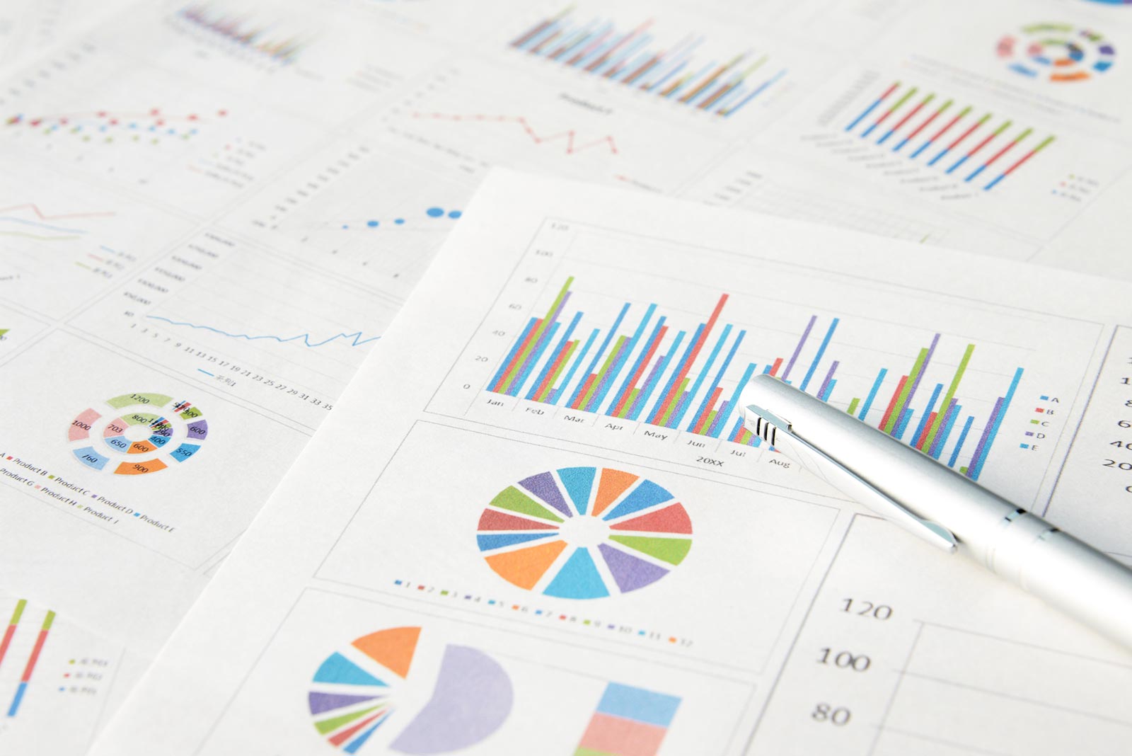 Financial & Market Share Analysis